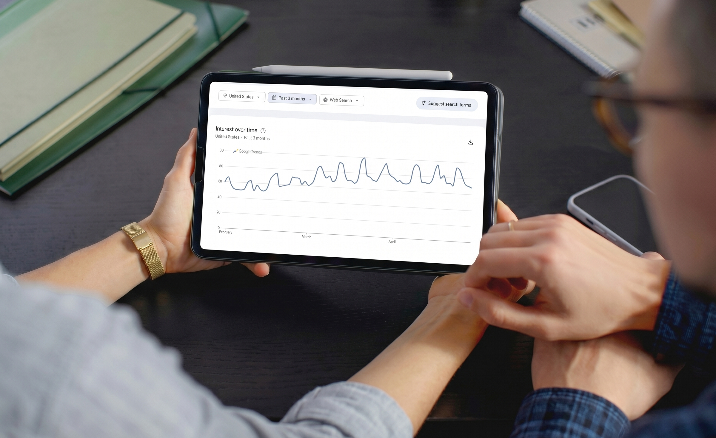 shedpro google trends forecasting image ipad
