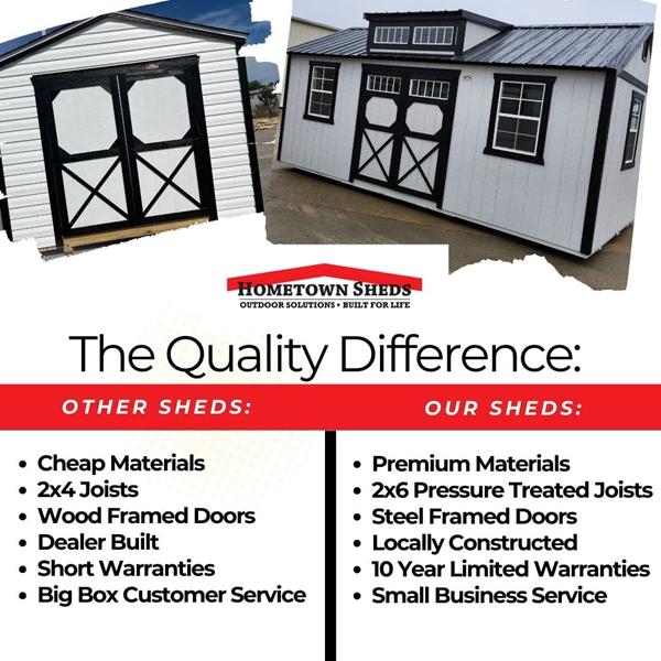 quality build sheds